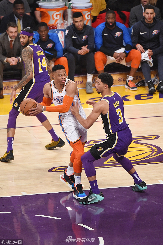 潜力很高 潜力很高